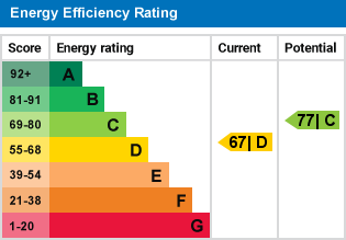 EPC Graph