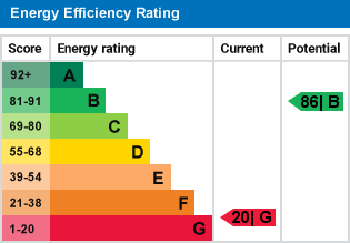 EPC Graph